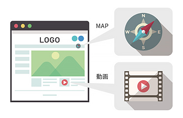 動画・画像・音声・地図などの埋め込み