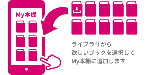 My 本棚にダウンロード／ライブラリから欲しいブックを選択してMy本棚に追加します