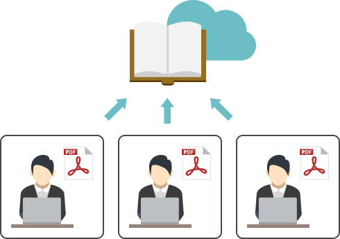 他社の場合は利用者ごとにライセンス契約が必要