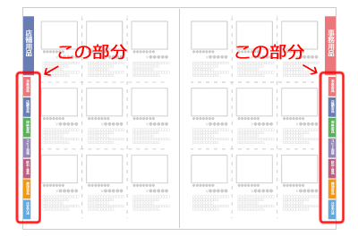 デジタルカタログの見開き